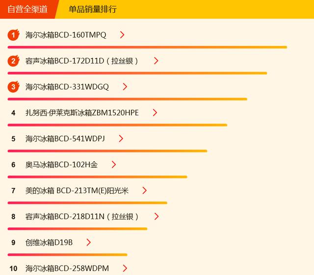 admin 第56页