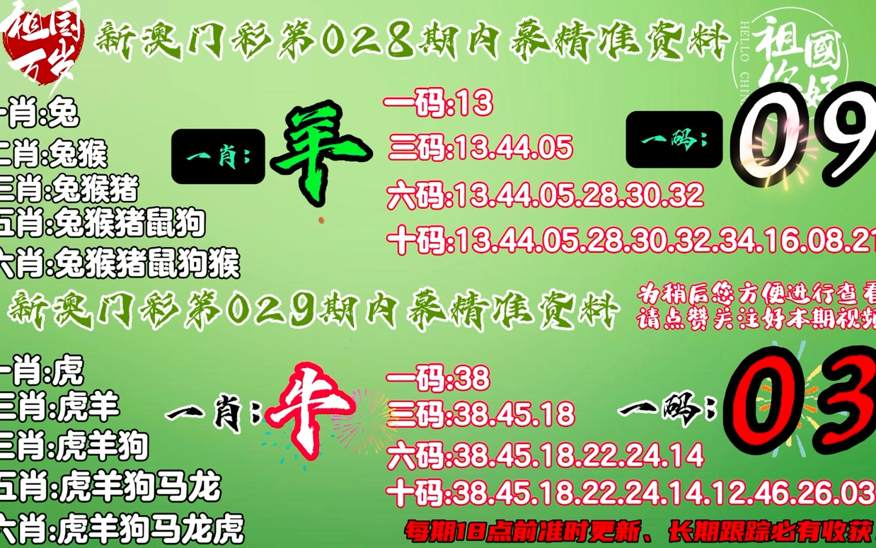 7777788888精准免费4肖的全面释义，专家全面解释与落实与警惕虚假宣传