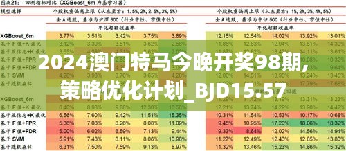 2025澳门特马网站www的全面释义，专家全面解释与落实与警惕虚假宣传