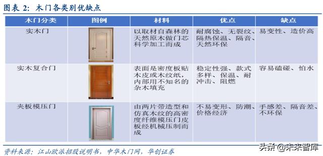 新门内部资料免费提供的全面释义，专家全面解释与落实与警惕虚假宣传