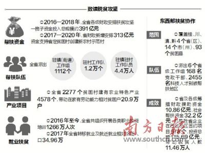 2025精准资料免费大全.全面释义，专家全面解释与落实